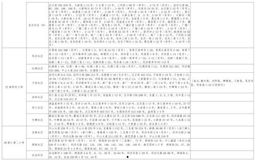 最新羊毛爆料图片欣赏大全,潮流趋势尽收眼底  第2张